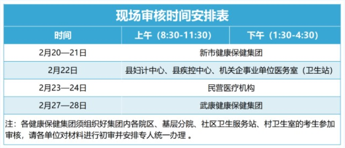 德清县临床执业医师考试报名