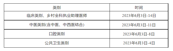 箐山临床助理医师考试报名