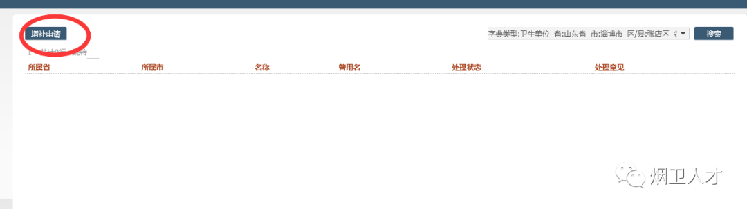 烟台临床执业医师考试报名