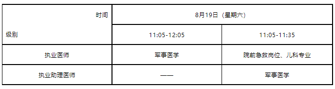 内江临床执业医师考试报名