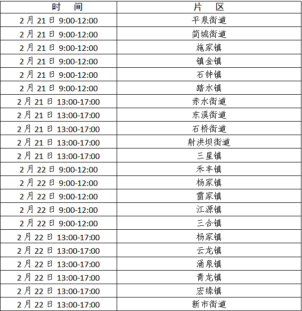 简阳临床执业医师现场审核