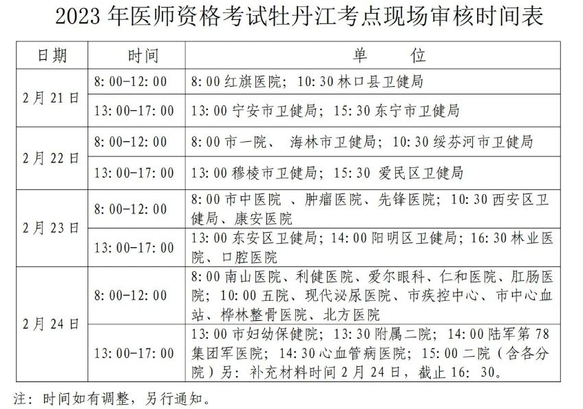 牡丹江考点2023年临床助理医师考试现场确认时间.png