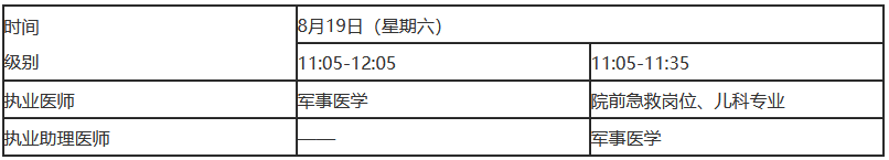 自贡临床执业医师考试报名