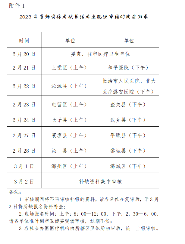 长治临床助理医师现场审核时间.png