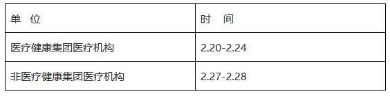 象山县临床执业医师考试报名