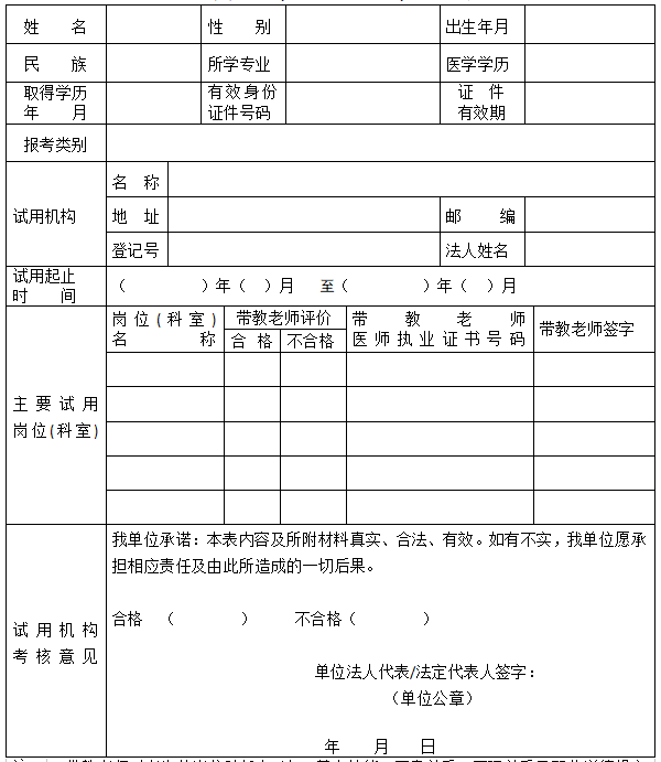 2023年株洲临床助理医师考试试用期考核证明.png