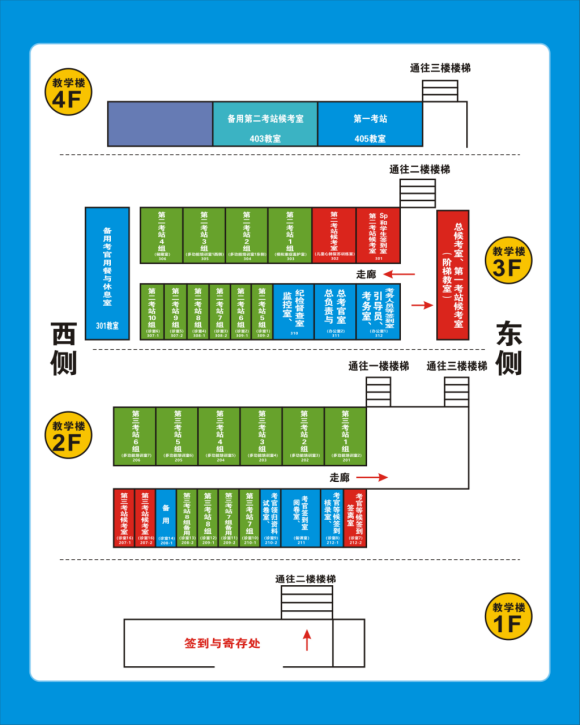 汕頭大學(xué)醫(yī)師資格考試基地