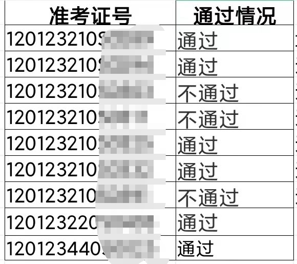 东丽临床助理医师技能成绩