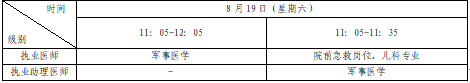 酒泉臨床助理醫(yī)師醫(yī)學(xué)綜合考試