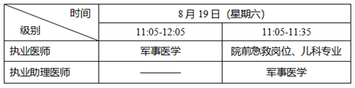 沙坪坝医师资格医学综合考试