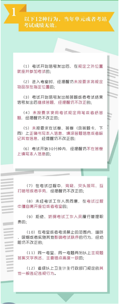 南充临床执业医师医学综合考试