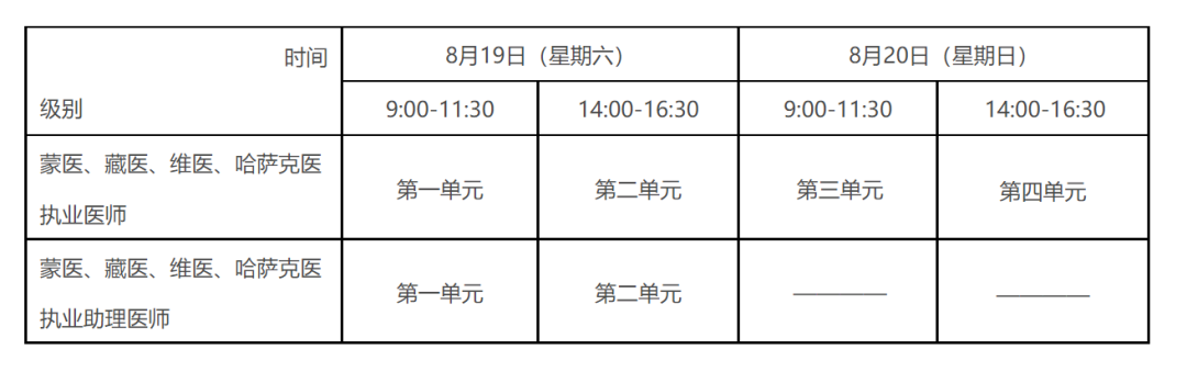 唐山临床执业医师医学综合考试