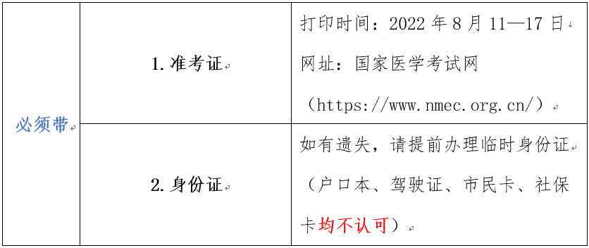 宁波临床执业医师医学综合考试