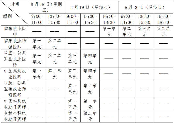 宜春臨床助理醫(yī)師醫(yī)學(xué)綜合考試