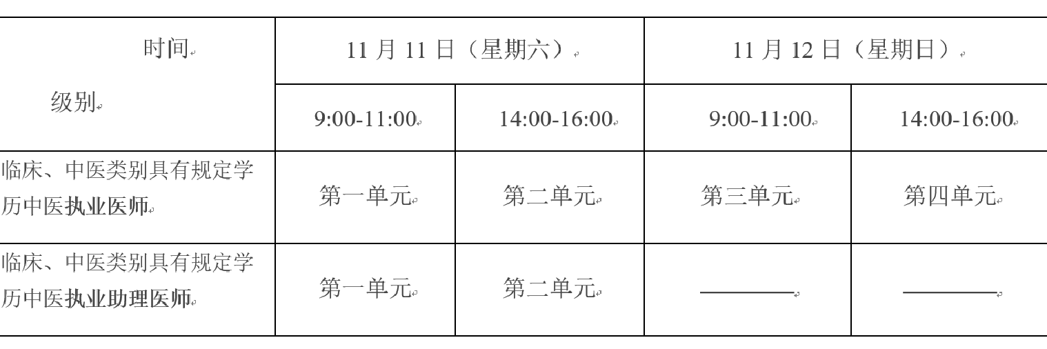 烟台临床执业医师二试考试