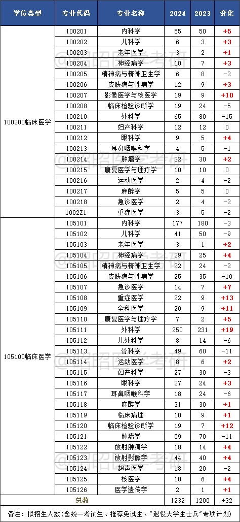 954a10736edcac27aaaecc373b3f2170.png