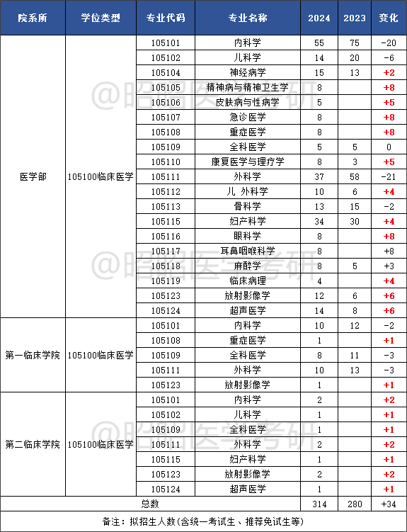 bdc8f7cc55f77c91ae74a0877016ad3f.png