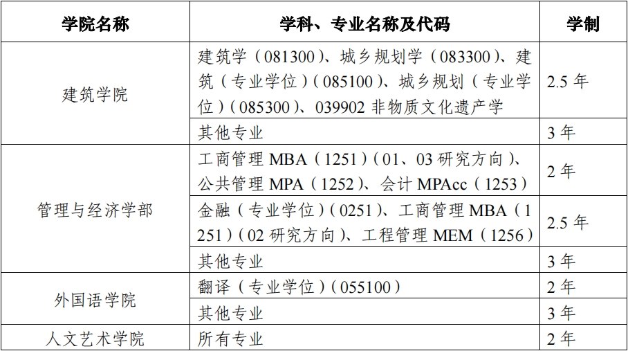 學(xué)制1.png