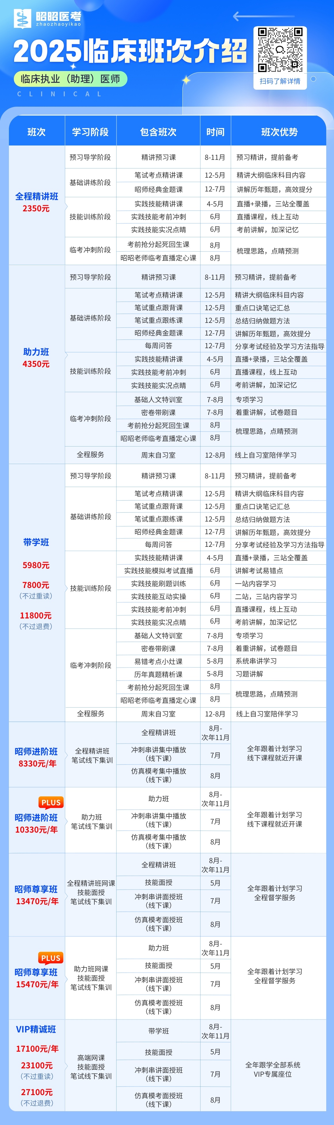 25年最新班次对比.jpg