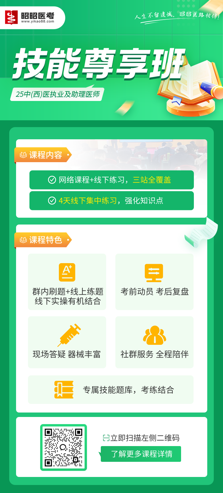 中醫(yī)--25技能面授班--中西醫(yī) (2)_副本.png