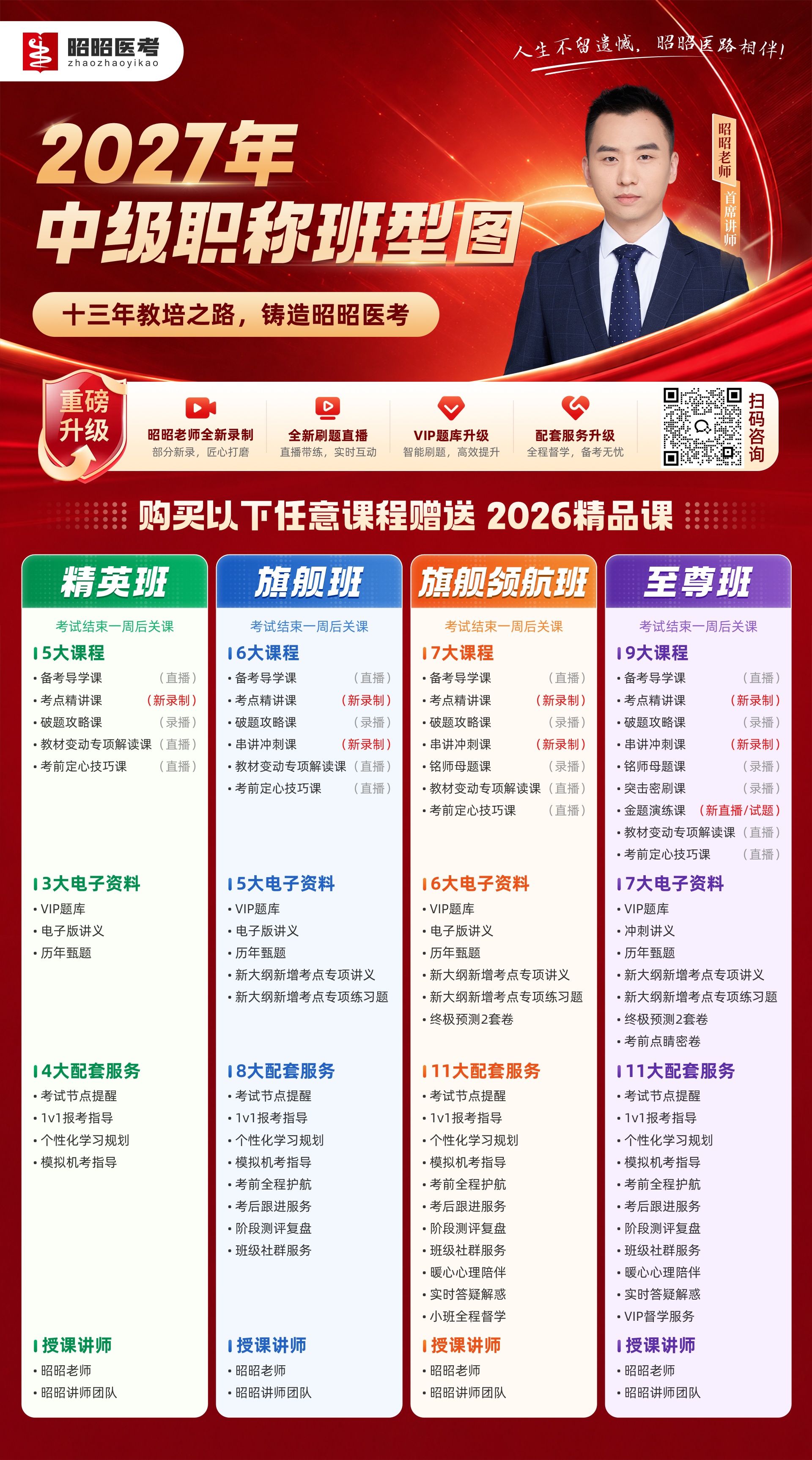 1779687739162252.jpg 27中级职称班型图不带价格5.14.jpg