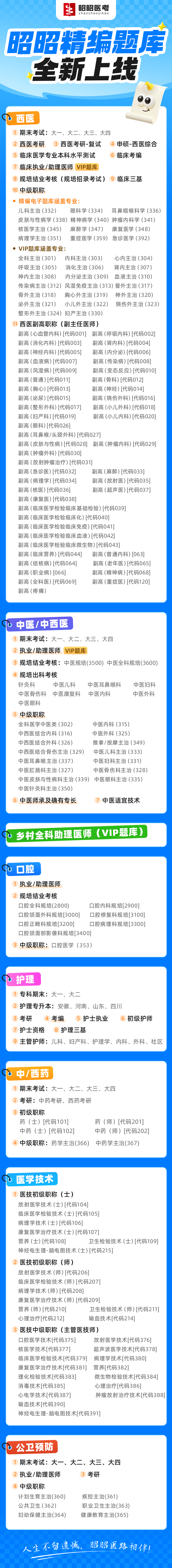 精编电子题库--包含类目全部.png